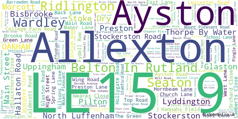 A word cloud for the LE15 9 postcode